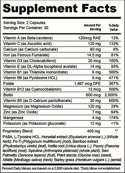 Divine Locks Supplement Fact