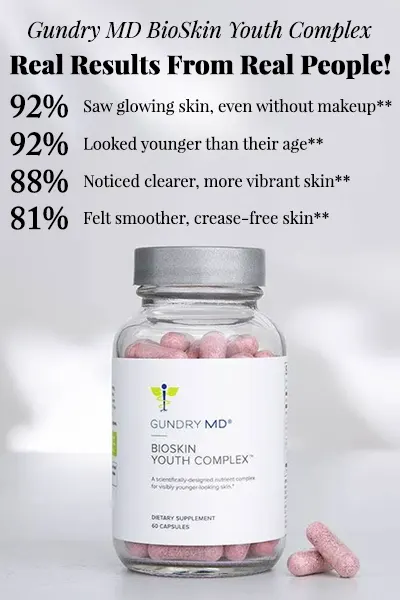 Gundry MD BioSkin Youth Complex Results