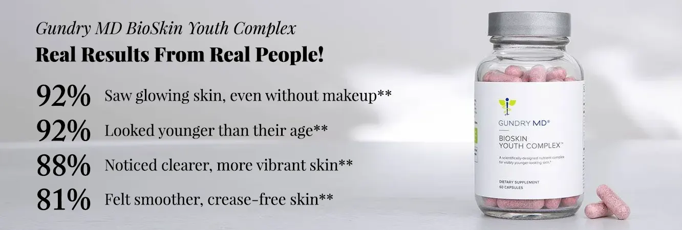 Gundry MD BioSkin Youth Complex Results