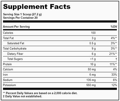 Gundry MD ProPlant Complete Shake Supplement Fakten