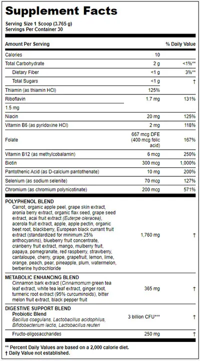 Informations sur le supplément Gundry MD Vital Reds