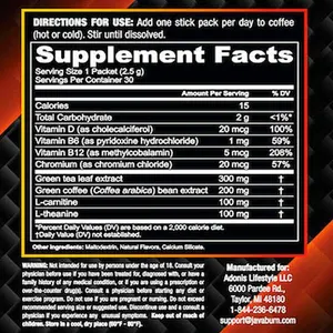 Javaburn Suplement Facts