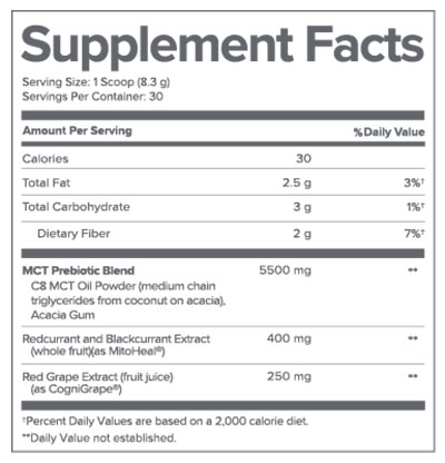 Datos del suplemento Gundry MD ProPlant Complete Shake