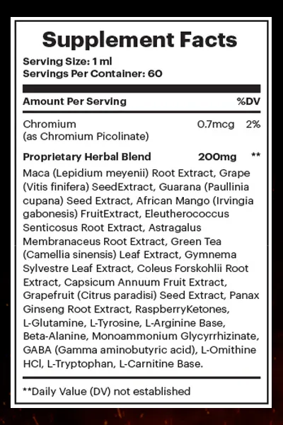 Faits de suppléments de défenseur de sucre